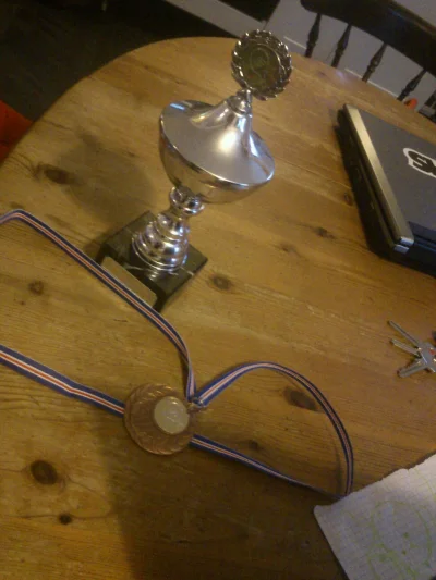 m.....l - puchar + medal. btw gra niecale 2 lata a konkurencja wcale nie jest slaba.