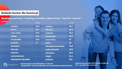 PDCCH - > 15% opowiedziało sie przeciwko KK za komuny opowiedziało by się z 80% ¯\(ツ)...