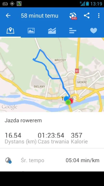 sheilacooper - ładnie weszło :D #torun #rowerowytorun