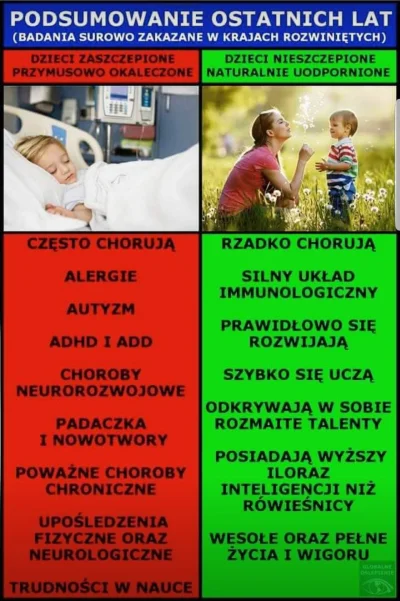 kociooka - Madki #stopnop rozpowszechniają to na FB jako wiarygodne badania XD czy mo...