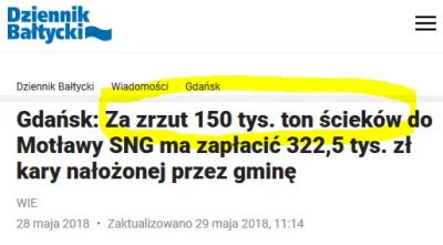 tombeczka - Spuść do morza 150 tysięcy ton gówna z miasta - chwal się, że uruchomiłeś...