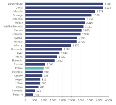 Khaine - > U nas lekarze to elita pod względem zarobków. Może w ujęciu zachodnio euro...