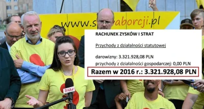 OKO_press - Instytut Ordo Iuris toczy "walkę o jawność finansowania z zagranicy" orga...