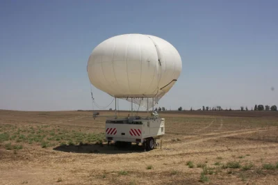 yolantarutowicz - Ciekawy przykład balonu do obserwacji:
Balony obserwacyjne dla izr...