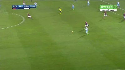 Minieri - Hamsik 0:1
Insigne, asysta Zielińskiego, Bologna - Napoli 0:2
#mecz #golg...