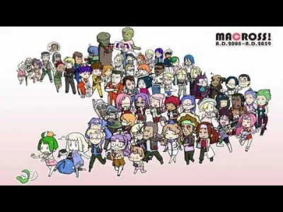 80sLove - Za niecałe 7 dni poznamy sztab produkcyjny i projekt postaci anime Macross ...