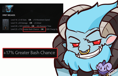 DOTA2PL - #dota2 ( ͡° ͜ʖ ͡°)