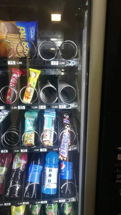 Grizwold - Jak skłonić klientów automatu z jedzeniem do kupna zupy pomidorowej i nied...