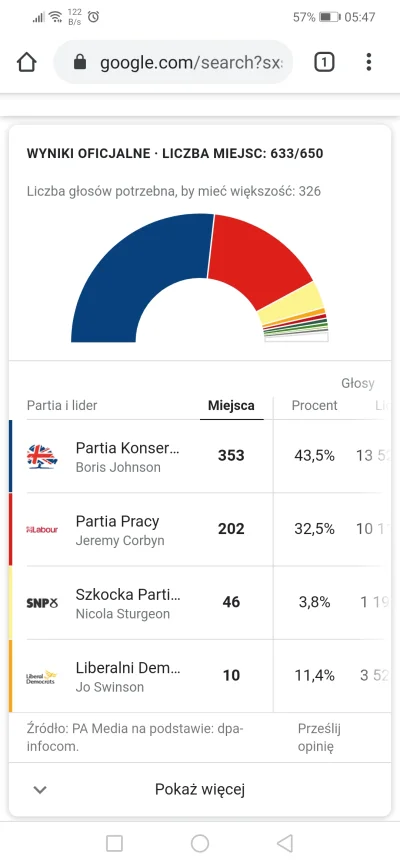 MarianoaItaliano - JOWy to największy debilizm jaki istnieje. Przykład brytyjski poka...