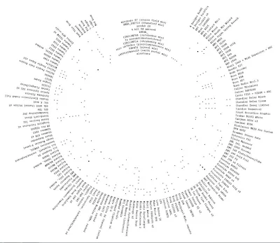 Menzo - @ProgramistaHTML: Akurat te albumy, co kupuję zawsze mają coś w środku ;) Wyj...