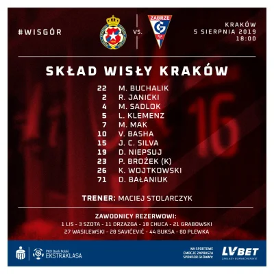 Blehndzior - 2 napadziorów?
#wislakrakow