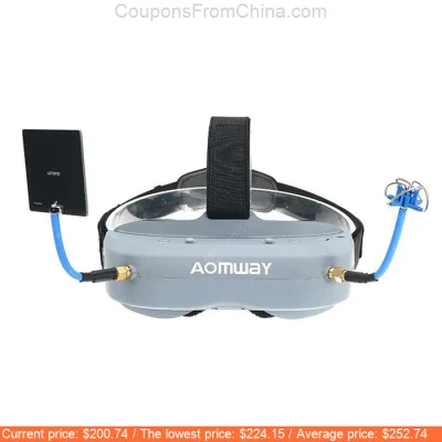 n____S - Aomway Commander V1 RC Goggles No Head Tracker - Gearbest 
Możesz użyć punk...