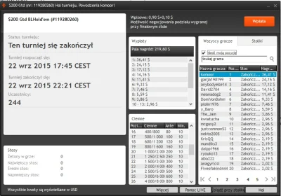 komoorki - Można mnie zgłaszać na bagiety

#poker #wygrana #wykoppoker #chwalesie