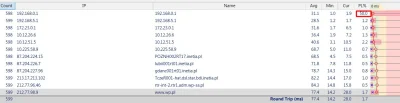Mariomati - Szukam przyczyny słabo działającego netu (radiówka). Odpaliłem sobie Ping...
