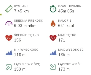 frizik - 28489,12 - 7,45 = 28481,67



#sztafeta #biegajnoco #biegajnoca