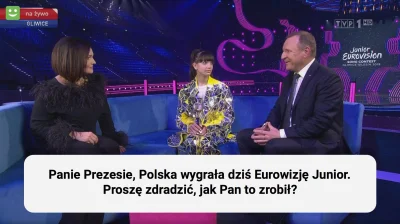 Thon - Oto 5 cytatów z rozmowy w TVP po konkursie, które dowodzą, że Eurowizję Junior...