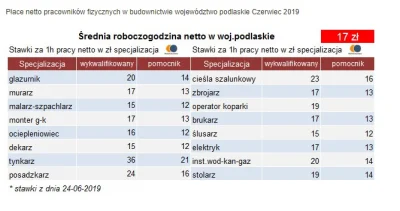 SumOlimpijczyk - Ogółem to Janek RODO tu tego jak to się mówi stosuje dumping cenowy ...