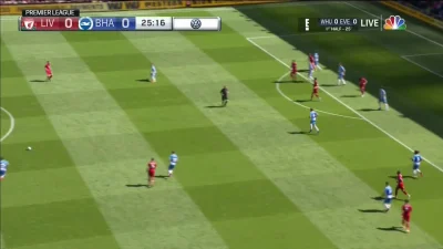 Ziqsu - Mohamed Salah
Liverpool - Brighton [1]:0

#mecz #golgif