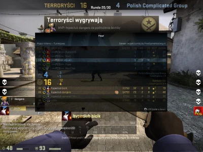 albert1337 - @michal: 

#csgoturniej #csgwyniki

GRUPA M

hypeclub vs 16:4 PCG dla hy...