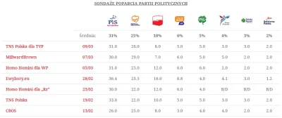 franekfm - @Serail: (#)