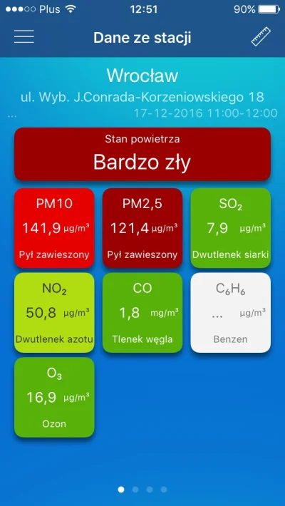 w3n5zu - @kzrr: kolego patrz bardziej w centrum ;)