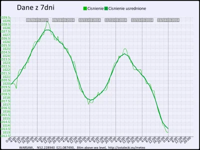 piotreeek - 346 472 - 36 = 346 436



Uczelnia + wojaże.



Z dnia na dzień coraz cie...