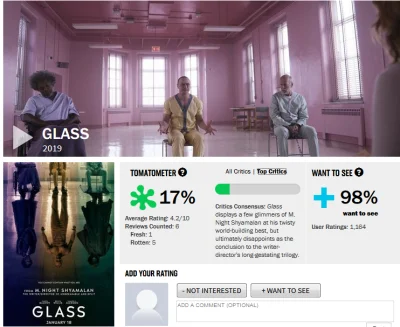 s.....a - rotfl, reżyser jednego filmu, choć i tak pewnie zarobi na #glass spamują ty...