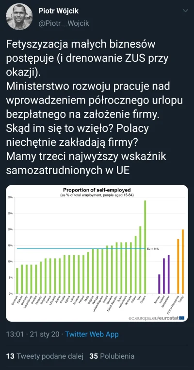 Probz - ( ͡° ͜ʖ ͡°)ﾉ⌐■-■

#neuropa #lewica #socdem #antykapitalizm