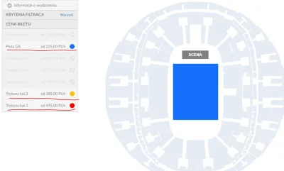 Pafeuuu - Mirki, czemu bilet na trybunę jest droższy od tej na płycie jeśli chodzi o ...