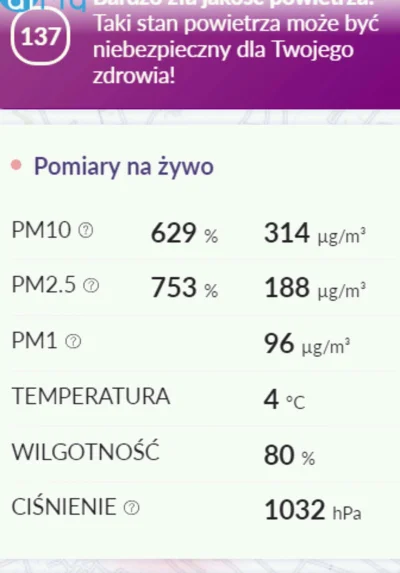 ziobro2 - Całkiem sympatycznie w Rybniku #rybnik #smog