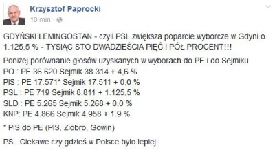 RPG-7 - #bekazdemokracji #psl #wybory #polskimajdan



no kisne, wzrost o ponad 1100%...