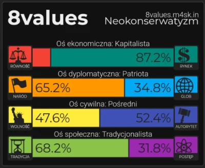 m.....n - @Hipokryzja_Wykopu: autor tego tłumaczenia here