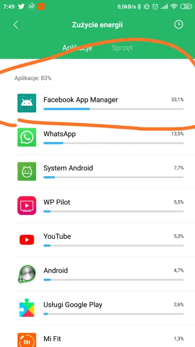 impress - Facebook app manager pożera baterie 

Whatsapp czy mesanger ? 
Chyba wsk...