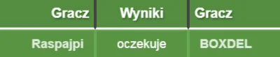 Raspajpi - @wykop @moderacja @a__s nie wiem gdzie zgłosić błąd ale w #wycup wylosował...