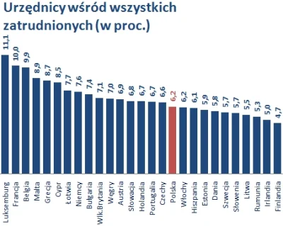 E.....e - @Nuwada: 
Wydawanie grubej pożyczanej kasy na cele estetyczne
Pożyczamy mn...