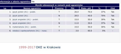 kmodel99 - Narazie tyle pozbierałem ( ͡° ͜ʖ ͡°)