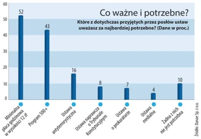 Lukardio - Widać że w Polsce umowy śmieciowe są nadal bardzo wielkim problemem że tak...
