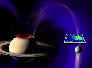 RFpNeFeFiFcL - Najbardziej niezwykłe teorie o tajemniczym Saturnie.

Poznajcie kole...