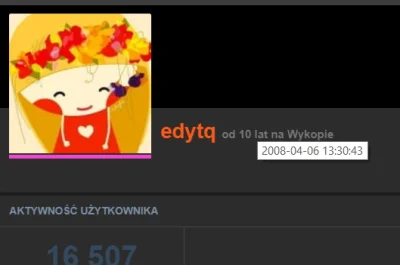 WuDwaKa - @edytq: Jeszcze nie ( ͡° ͜ʖ ͡°)