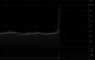 lronman - #bitcoin

WOHOOOOOO

( ͡° ͜ʖ ͡°)