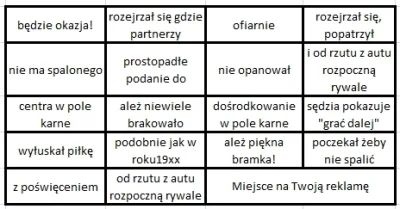 t.....t - Szpakowski bingo
#mecz