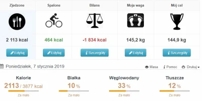 WeAreAboutToDie - Dzień 7 - 07.01.2019 Poniedziałek

Waga początkowa - 152.3 kg
Wa...