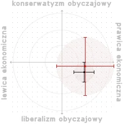 przemek6085 - zrobiłem sobie drugi raz #polimetr, kiedyś wyszło mi tak

dlaczego w ty...