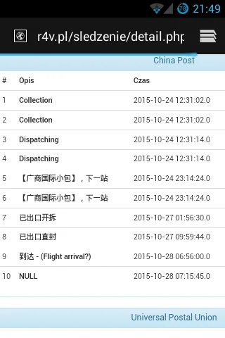 Snurq - Co to oznacza?
#china #chinapost #pytanie