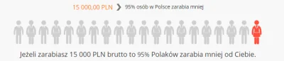 jayoz - A wychowawca ze szkoły średniej mówił, że nawet do kopania rowów się nie nada...