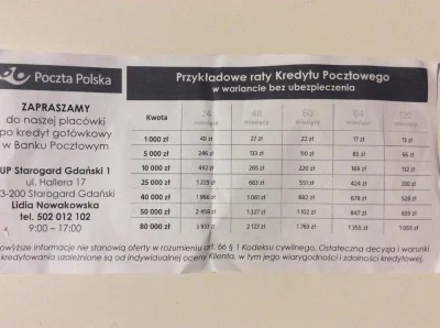 dallas63 - Nie wiem czy kwalifikuje się to jako #afera no ale spróbujmy. Moja 83 letn...