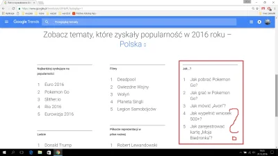 kisiel119 - Google podsumowalo Polskę ( ͡° ͜ʖ ͡°)

#heheszki