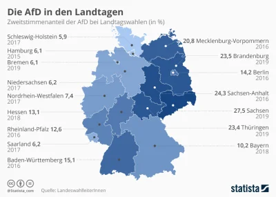 Strahl - Tu widać zabory, meme mapa z której smieja sie Niemcy. ( ͡º ͜ʖ͡º) 

Populi...