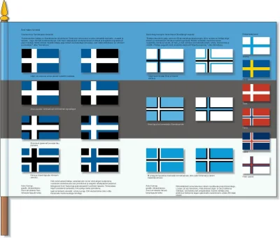 johanlaidoner - Propozycje zmiany flagi Estonii na taką z krzyżem skandynawskim. Esto...