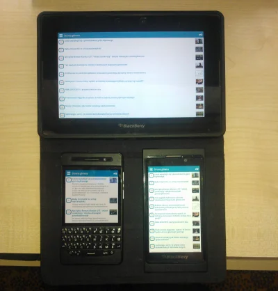 kuba - Jeżeli ktoś używa BlackBerry 10 lub PlayBooka to informuję, że najnowsza wersj...
